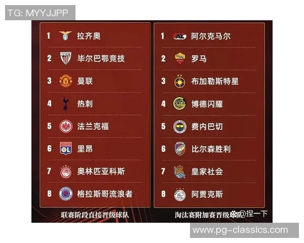 欧联杯热刺与巴萨激战成平局全场气氛紧张引发球迷热议 欧联杯热刺与巴萨激战成平局全场气氛紧张引发球迷热议